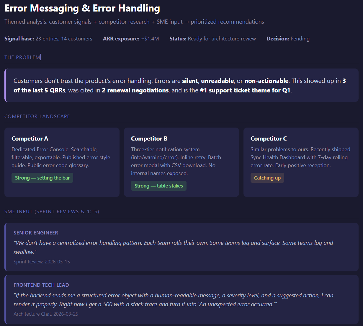Screenshot of a synthesis document pulling signals into problem statements and recommended options